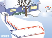 Geothermal heat pump