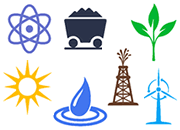History of energy use