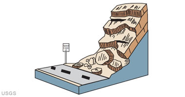 Rock fall